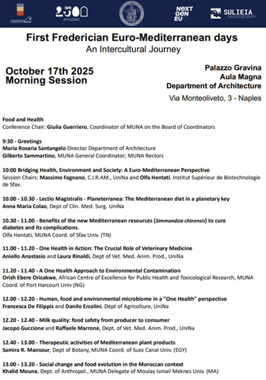 FIRST FEDERICIAN EURO