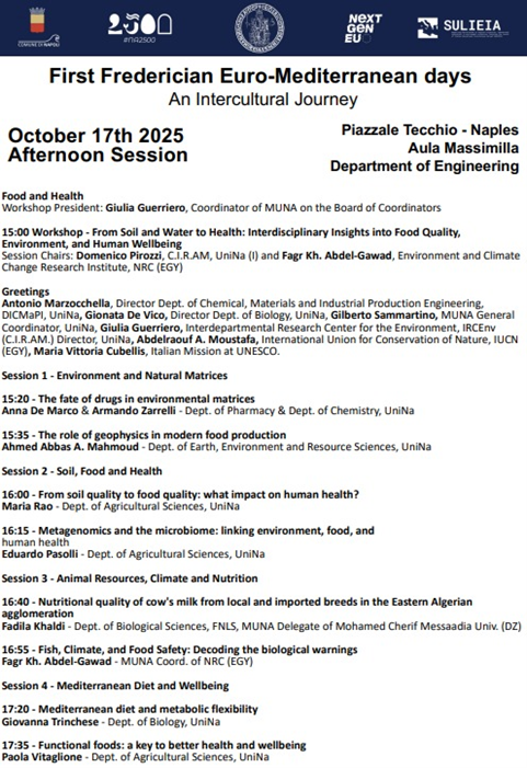 first federician worlshop